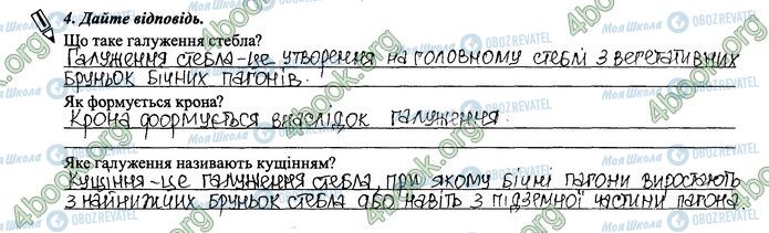 ГДЗ Биология 6 класс страница 29.4